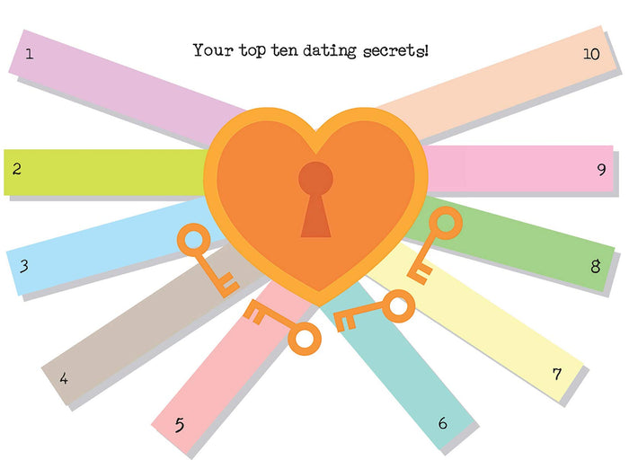 Dated!: Oops! Just My Dates: With One Or More! (Check In Check Out)